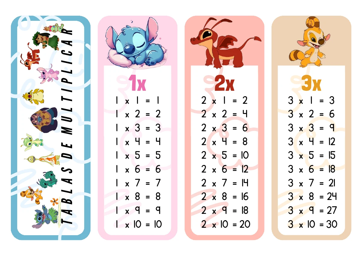 Vista previa de Tablas de multiplicar del 1 al 10 para imprimir
