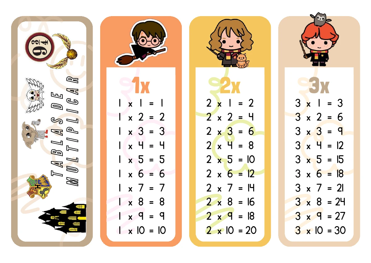 Vista previa 2 del material: Tablas de multiplicar del 1 al 10 para imprimir